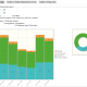 Metered Paywall reporting